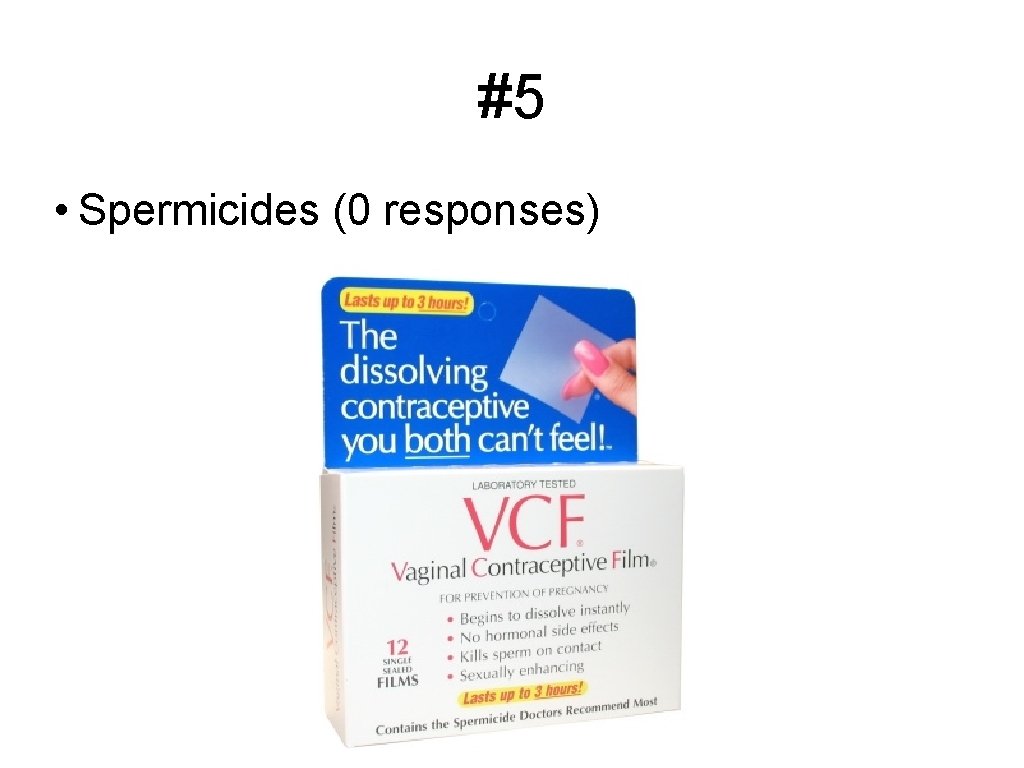 #5 • Spermicides (0 responses) 