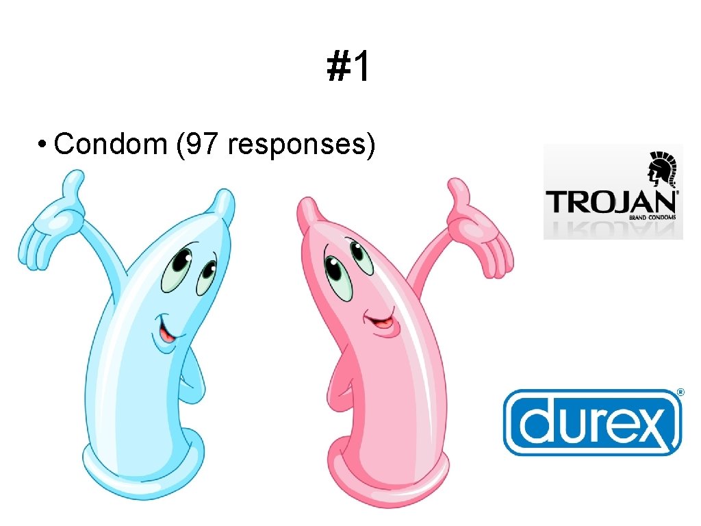 #1 • Condom (97 responses) 