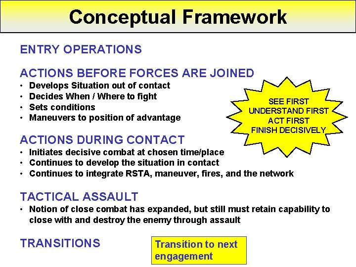 Conceptual Framework ENTRY OPERATIONS ACTIONS BEFORE FORCES ARE JOINED • • Develops Situation out