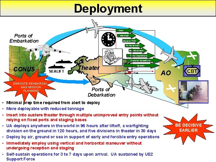 Deployment Alert Ports of Embarkation Marshall Move to POE Air Movement Sea Movement Entry