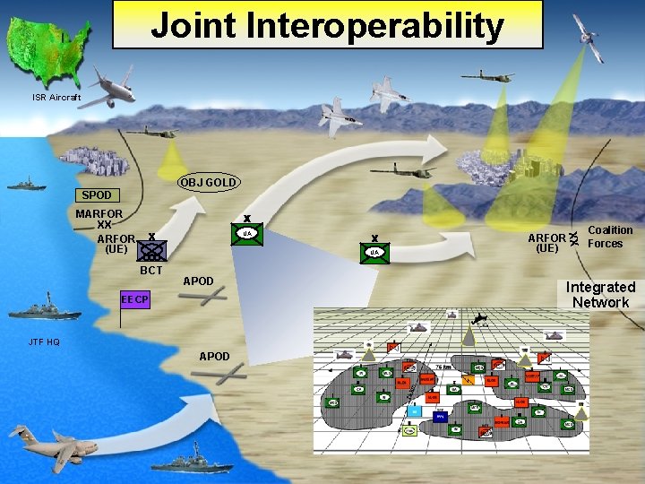 Joint Interoperability ISR Aircraft OBJ GOLD SPOD MARFOR XX ARFOR (UE) UA BCT APOD
