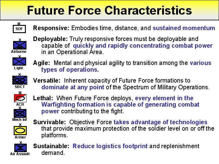 Future Force Characteristics III SOF X Airborne X Light X SBCT III ACR X