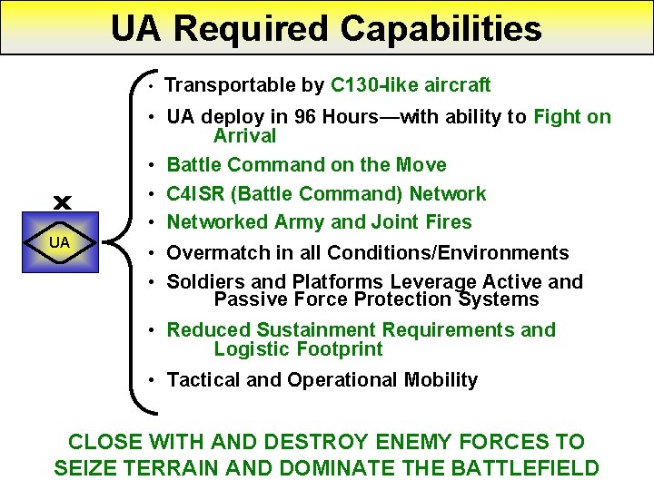 UA Required Capabilities • Transportable by C 130 -like aircraft • UA deploy in
