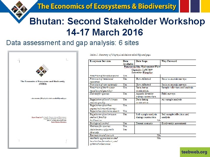 Bhutan: Second Stakeholder Workshop 14 -17 March 2016 Data assessment and gap analysis: 6