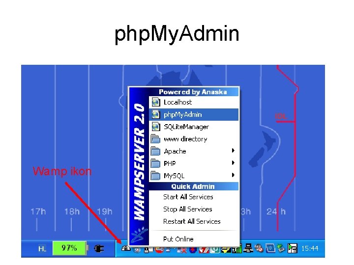 php. My. Admin Wamp ikon 
