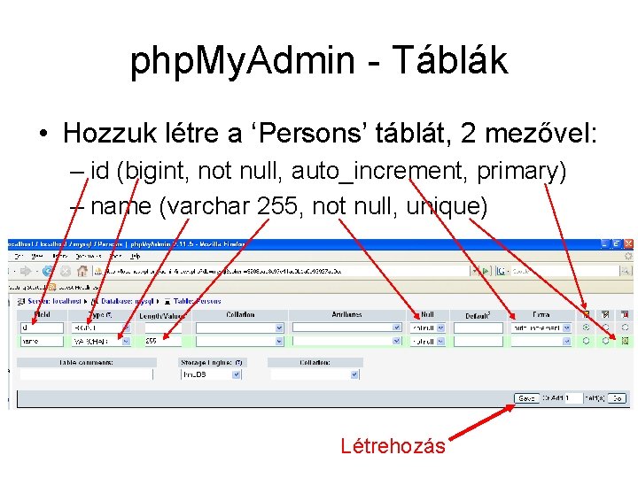 php. My. Admin - Táblák • Hozzuk létre a ‘Persons’ táblát, 2 mezővel: –