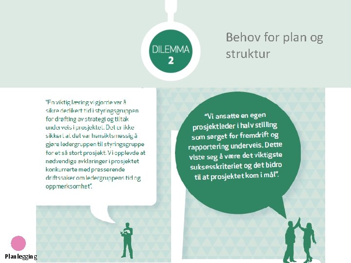 Behov for plan og struktur Planlegging 