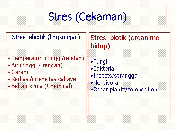 Stres (Cekaman) Stres abiotik (lingkungan) • Temperatur (tinggi/rendah) • Air (tinggi / rendah) •