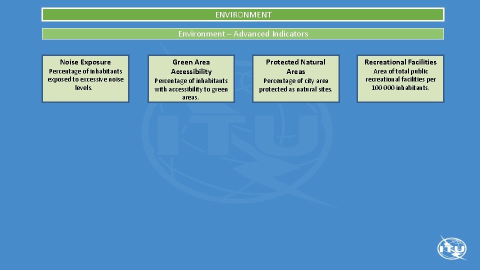 ENVIRONMENT Environment – Advanced Indicators Noise Exposure Percentage of inhabitants exposed to excessive noise