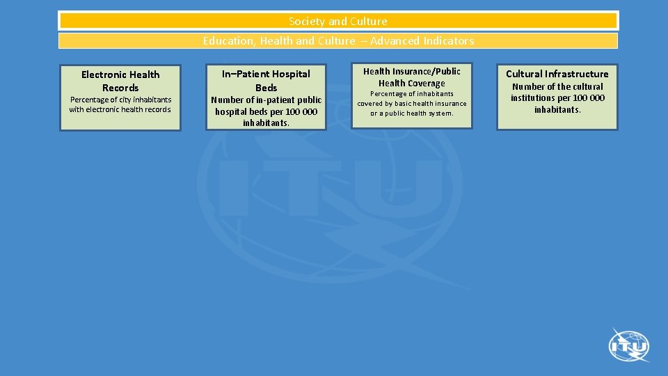 Society and Culture Education, Health and Culture – Advanced Indicators Electronic Health Records Percentage