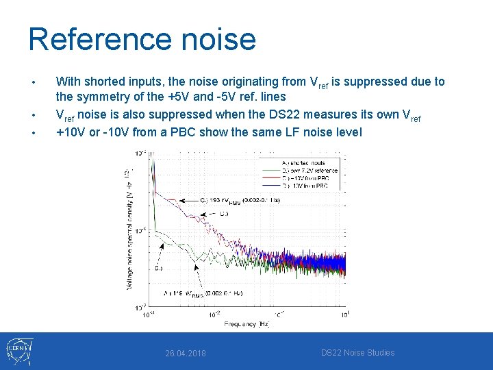 Reference noise • • • With shorted inputs, the noise originating from Vref is