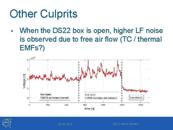 Other Culprits • When the DS 22 box is open, higher LF noise is