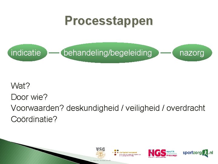 Processtappen indicatie behandeling/begeleiding nazorg Wat? Door wie? Voorwaarden? deskundigheid / veiligheid / overdracht Coördinatie? Processtappen indicatie behandeling/begeleiding nazorg Wat? Door wie? Voorwaarden? deskundigheid / veiligheid / overdracht Coördinatie?