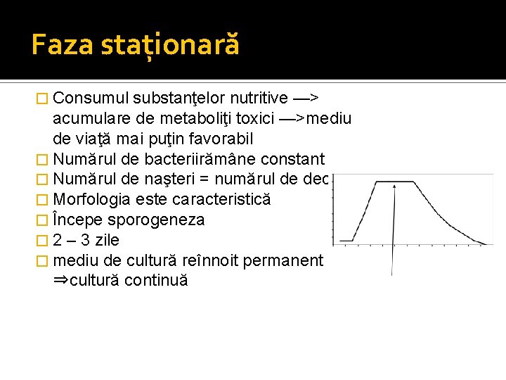 Faza staţionară � Consumul substanţelor nutritive —> acumulare de metaboliţi toxici —>mediu de viaţă