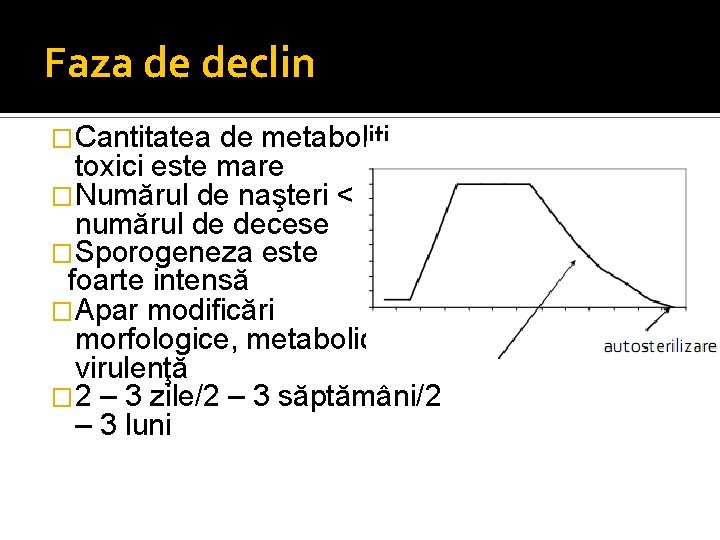 Faza de declin �Cantitatea de metaboliţi toxici este mare �Numărul de naşteri < numărul