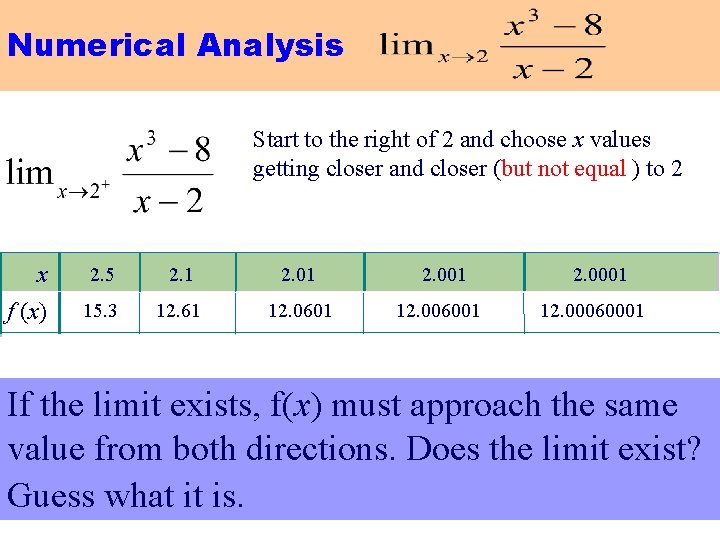 Numerical Analysis Start to the right of 2 and choose x values getting closer