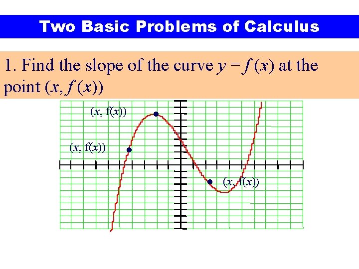 Two Basic Problems of Calculus 1. Find the slope of the curve y =