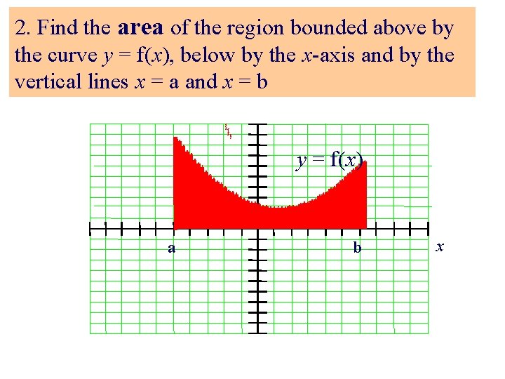 2. Find the area of the region bounded above by the curve y =