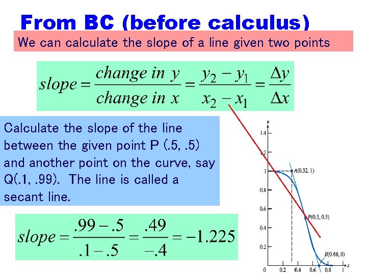 From BC (before calculus) We can calculate the slope of a line given two