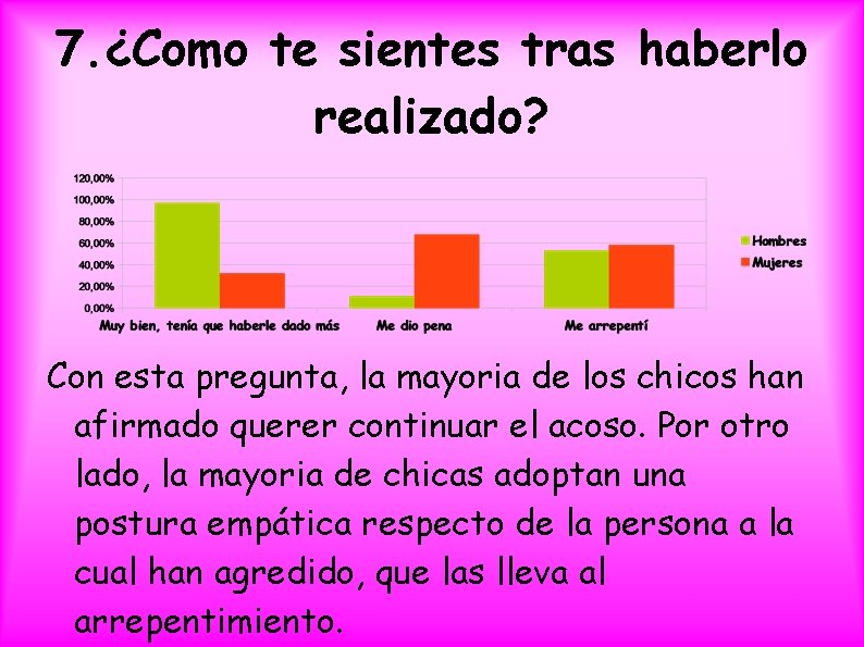 7. ¿Como te sientes tras haberlo realizado? Con esta pregunta, la mayoria de los