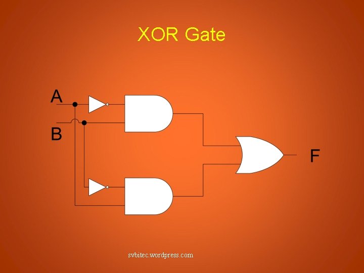 XOR Gate svbitec. wordpress. com 