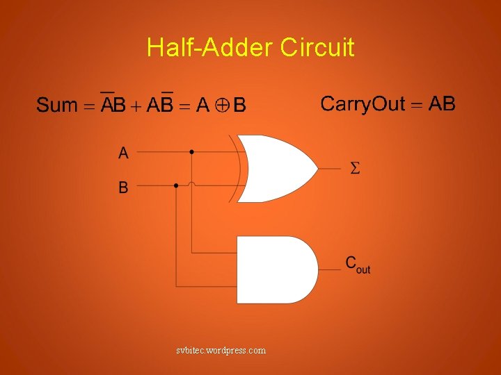 Half-Adder Circuit svbitec. wordpress. com 