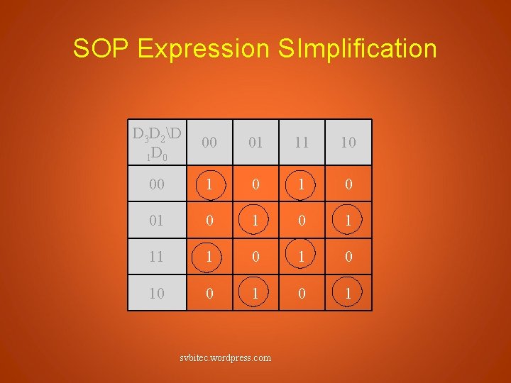 SOP Expression SImplification D 3 D 2D 1 D 0 00 01 11 10