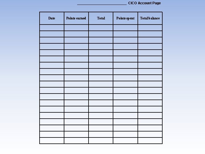 _____________ CICO Account Page Date Points earned Total Points spent Total balance 