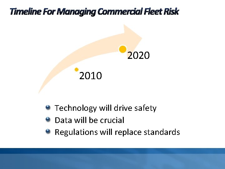 2020 2010 Technology will drive safety Data will be crucial Regulations will replace standards