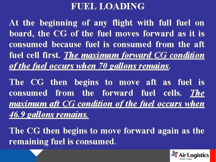 FUEL LOADING At the beginning of any flight with full fuel on board, the