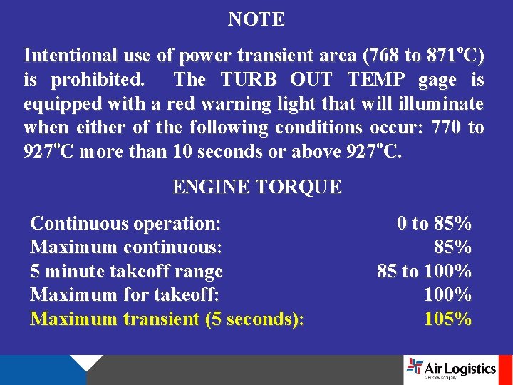 NOTE Intentional use of power transient area (768 to 871 o. C) is prohibited.