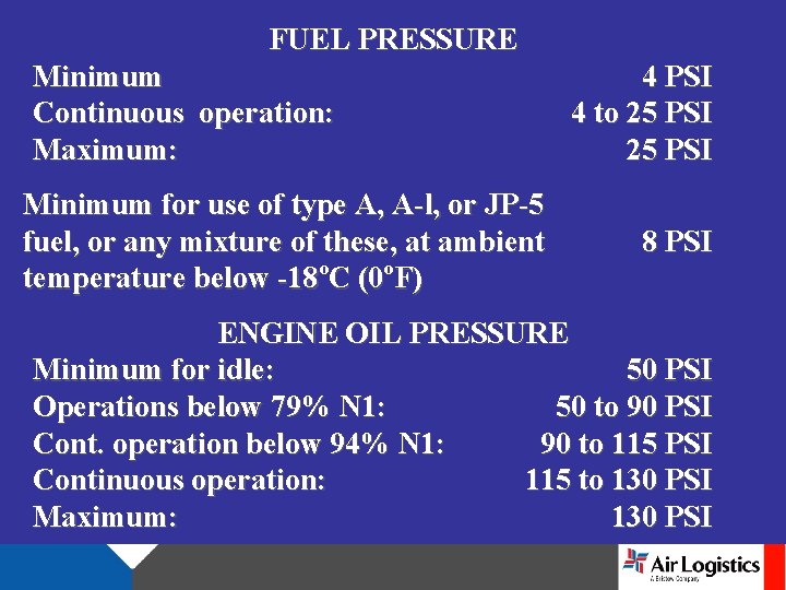 FUEL PRESSURE Minimum Continuous operation: Maximum: Minimum for use of type A, A-l, or