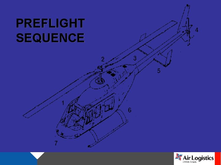 PREFLIGHT SEQUENCE 