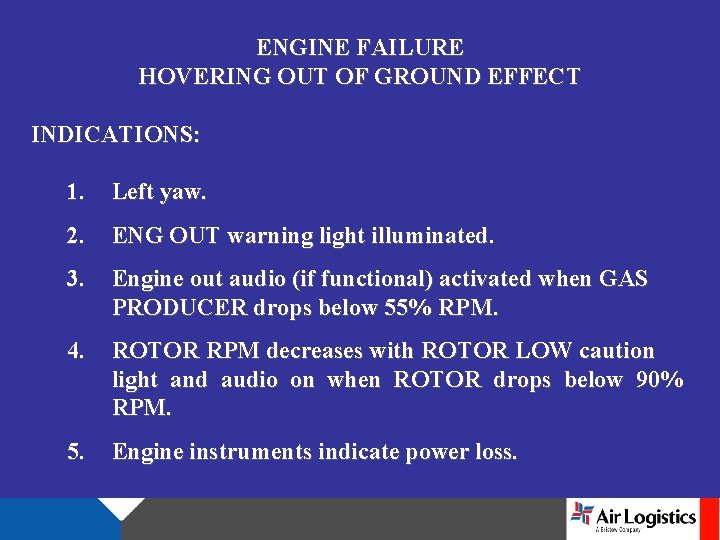 ENGINE FAILURE HOVERING OUT OF GROUND EFFECT INDICATIONS: 1. Left yaw. 2. ENG OUT