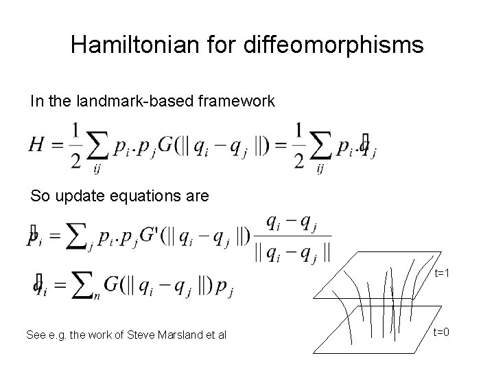 Hamiltonian for diffeomorphisms In the landmark-based framework So update equations are t=1 See e.