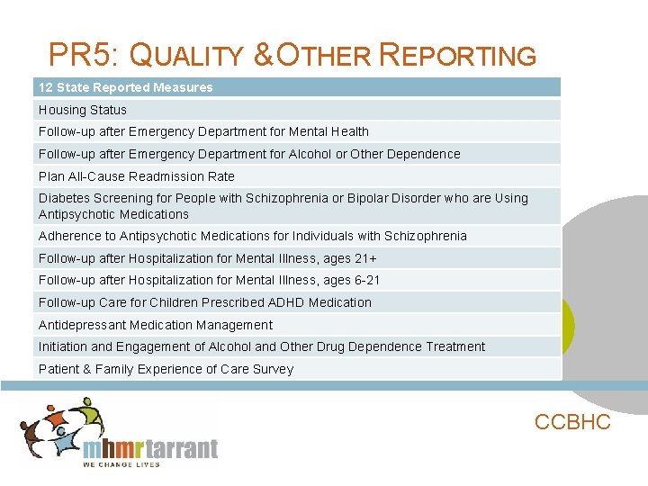 PR 5: QUALITY & OTHER REPORTING 12 State Reported Measures Housing Status Follow-up after