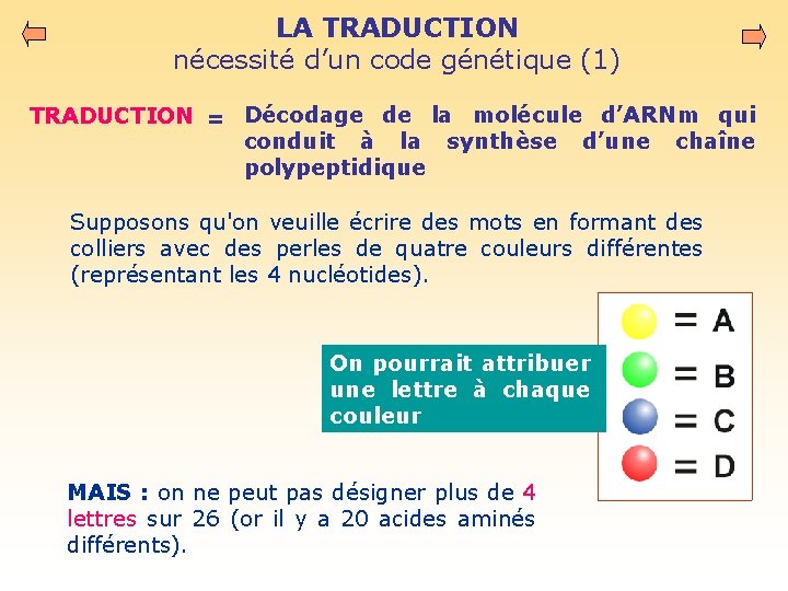 LA TRADUCTION nécessité d’un code génétique (1) TRADUCTION = Décodage de la molécule d’ARNm