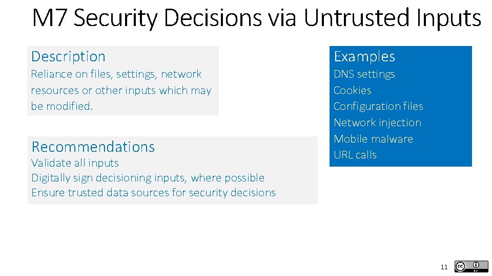 M 7 Security Decisions via Untrusted Inputs Description Examples Reliance on files, settings, network