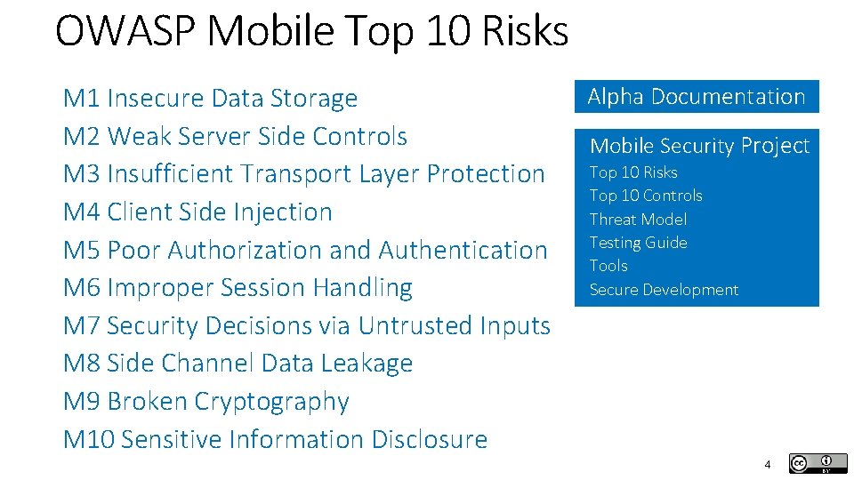 OWASP Mobile Top 10 Risks M 1 Insecure Data Storage M 2 Weak Server