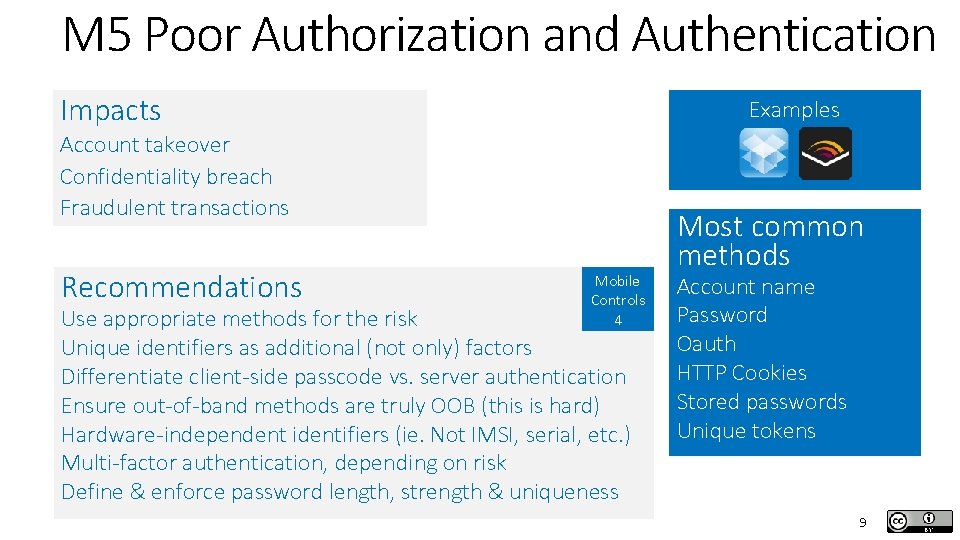 M 5 Poor Authorization and Authentication Impacts Examples Account takeover Confidentiality breach Fraudulent transactions