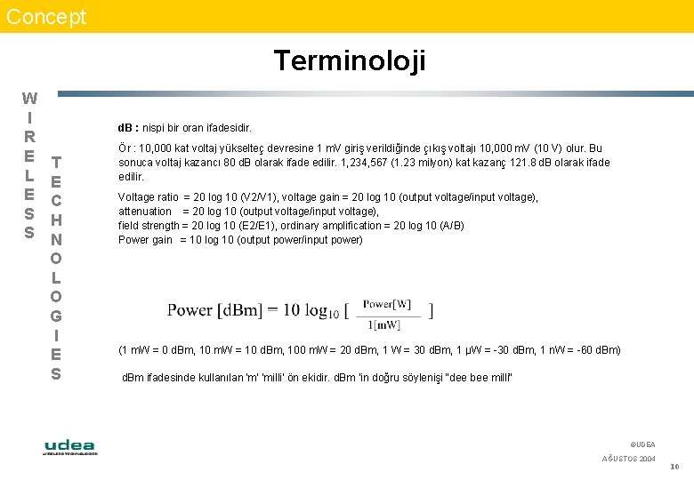 Concept Terminoloji W I R E L E S S d. B : nispi