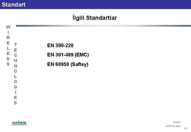 Standart İlgili Standartlar W I R E L E S S T E C