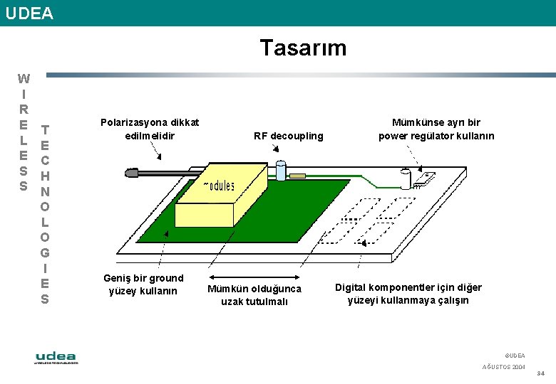 UDEA Tasarım W I R E L E S S T E C H