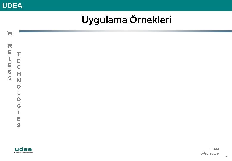 UDEA Uygulama Örnekleri W I R E L E S S T E C