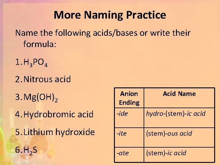 More Naming Practice Name the following acids/bases or write their formula: 1. H 3