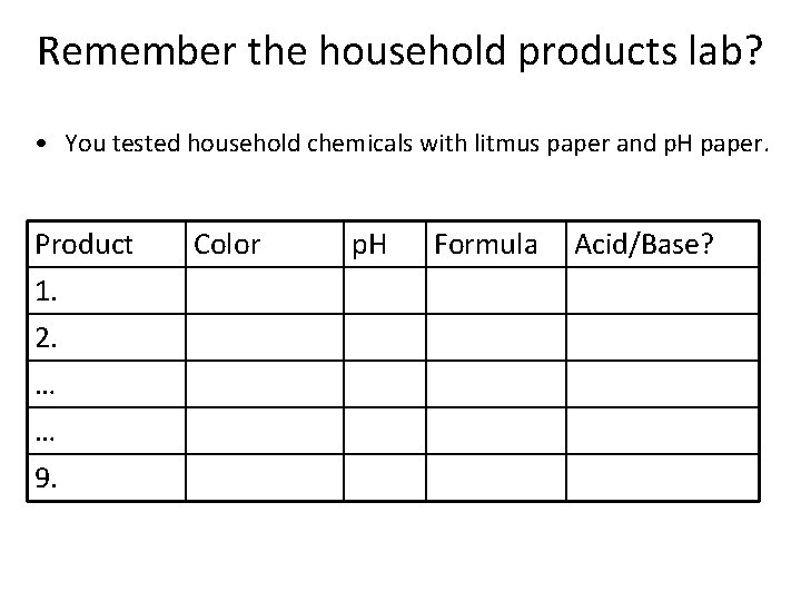 Remember the household products lab? • You tested household chemicals with litmus paper and