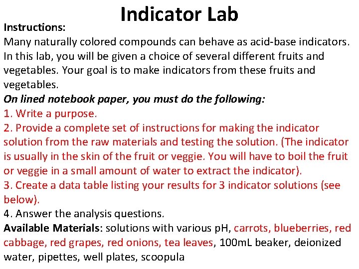 Indicator Lab Instructions: Many naturally colored compounds can behave as acid-base indicators. In this