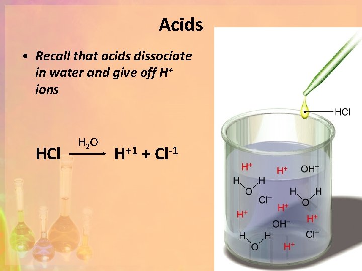 Acids • Recall that acids dissociate in water and give off H+ ions HCl