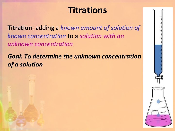 Titrations Titration: adding a known amount of solution of known concentration to a solution