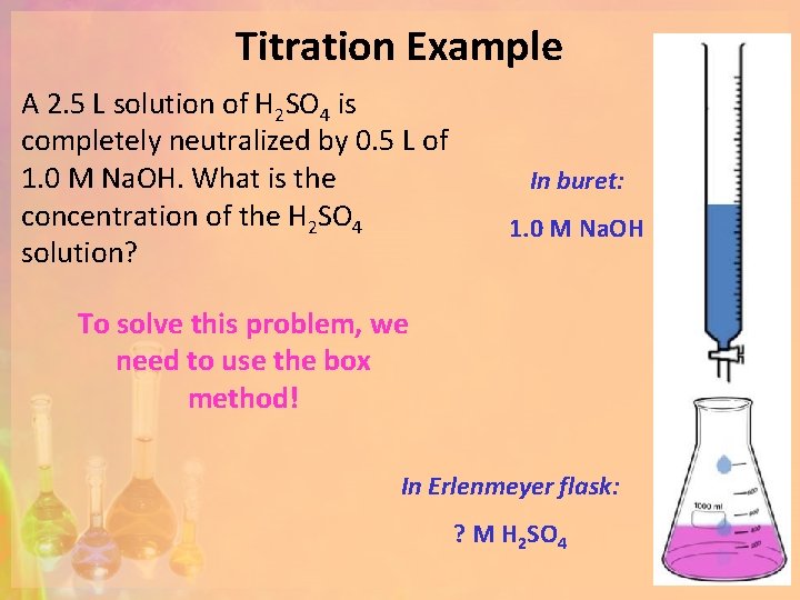 Titration Example A 2. 5 L solution of H 2 SO 4 is completely